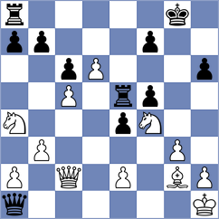 Deveci - Gu Xiaobing (chess.com INT, 2025)