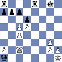 Scherer - Kern (Bellheim, 1994)