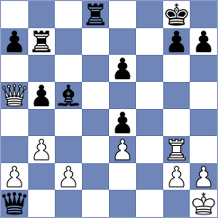 Sailer - Predein (chess.com INT, 2025)