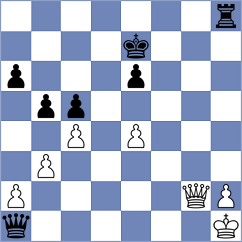 Candalh - Maurizzi (Europe Echecs INT, 2020)