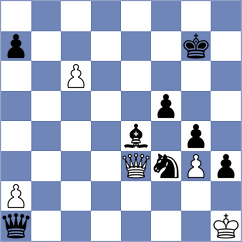 Kilic - Sindarov (chess.com INT, 2025)