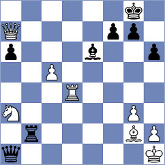 Levin - Baranow (Chess.com INT, 2020)