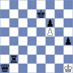 Villagomez Martinez - Cardenas Encalada (Chess.com INT, 2020)