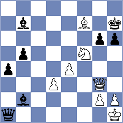 Guzman Lozano - Rodrigues Mota (chess.com INT, 2025)