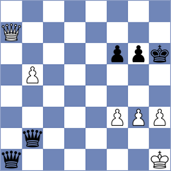 Shashikant - Lauridsen (chess.com INT, 2022)