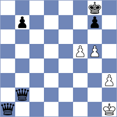 Tenempaguay Madrid - Ulloa Centeno (Chess.com INT, 2020)