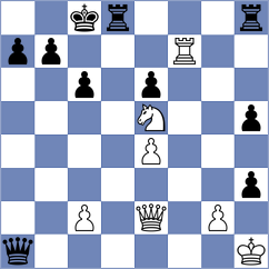 Jun - Dowgird (chess.com INT, 2024)