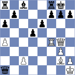 Chen - Xu (Shanghai CHN, 2024)