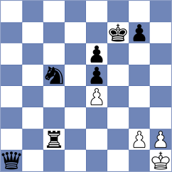 Mohamed - Musial (chess.com INT, 2024)