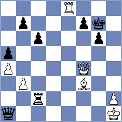Kezin - Iskusnyh (chess.com INT, 2025)