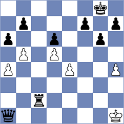 Ghazaryan - Avila Bautista (Lichess.org INT, 2021)