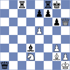 Lutz - Burke (chess.com INT, 2024)