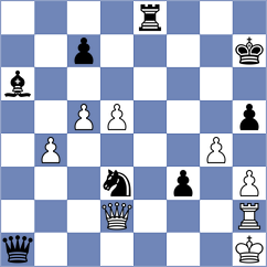Gorbuntsov - Zinov (Dnipropetrovsk, 2004)