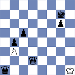 Bullen - Grutter (chess.com INT, 2024)