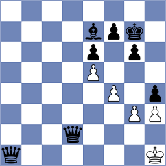 Zhou - Kis (chess.com INT, 2025)
