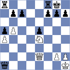 Mihajlov - Escartin Lacasa (chess.com INT, 2022)