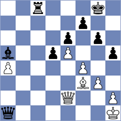 Dahlgren - Katzir (chess.com INT, 2022)