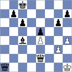 Maji - Kosteniuk (FIDE Online Arena INT, 2024)