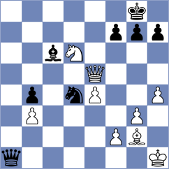 Mullyaminova - Kozlov (St Petersburg RUS, 2024)