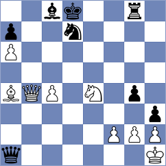 Hoffmann - Vlassov (chess.com INT, 2023)