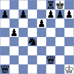 Schirnik - Depaoli Hauser (Playchess.com INT, 2020)