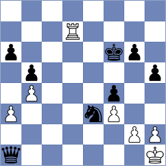 Van der Velden - Shaik (chess.com INT, 2024)
