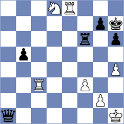Redzisz - Oparin (chess.com INT, 2025)