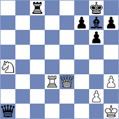 Gibala - Galchenko (chess.com INT, 2025)
