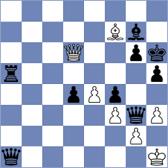 Zemach - Maiorov (Chess.com INT, 2021)