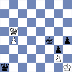 Rosen - Gagunashvili (New York USA, 2024)