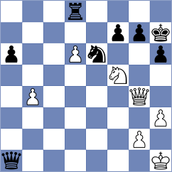 Hilkevich - Puzyrevsky (chess.com INT, 2025)