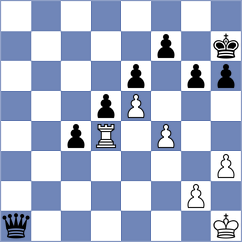 Kim - Zacurdajev (chess.com INT, 2024)