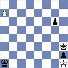 Tanaka - Chabris (Chess.com INT, 2020)