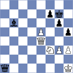 Pyrih - Ozates (chess.com INT, 2025)