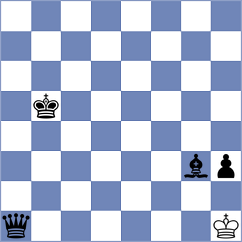Kononenko - Aitbayev (Chess.com INT, 2021)