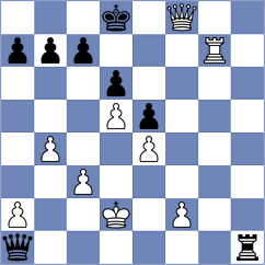 Wang - Ronka (chess.com INT, 2025)