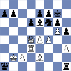 Kopjonkin - Shukhman (chess.com INT, 2025)