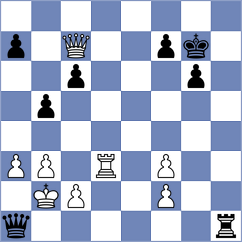 Papp - Domingo Nunez (chess.com INT, 2025)