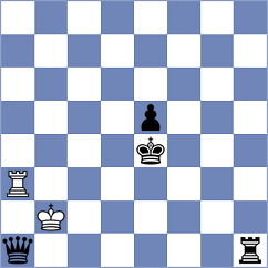 Sverkunov - Rekin (Krasnodar, 2009)