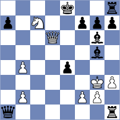 Boruchovsky - Ahn (chess.com INT, 2022)