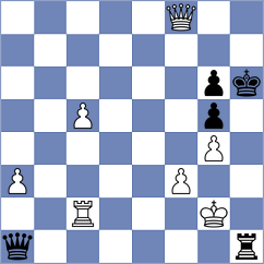 Golubka - Moskalenko (chess.com INT, 2021)
