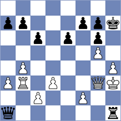 Vlasenko - Ovcharov (Kiev, 2004)