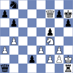 Ajamhasani - Shiri (Chess.com INT, 2021)