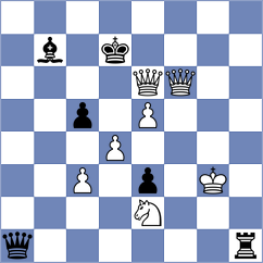 Moroni - Martinez Alcantara (chess.com INT, 2025)