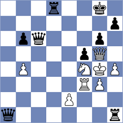 Szalay-Ocsak - Srihari (chess.com INT, 2025)