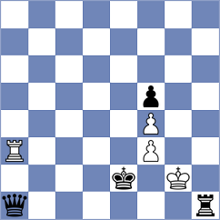 Roggeveen - Van der Werf (Netherlands NED, 2022)