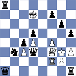 Novikova - Finkelstein (chess.com INT, 2022)