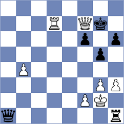 Khamdamova - Fajdetic (chess.com INT, 2022)