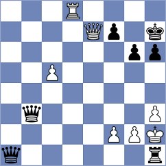 Sabatier - Schindler (chess.com INT, 2025)