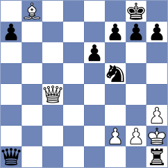 Rahimifard - Shepherd (Lichess.org INT, 2020)